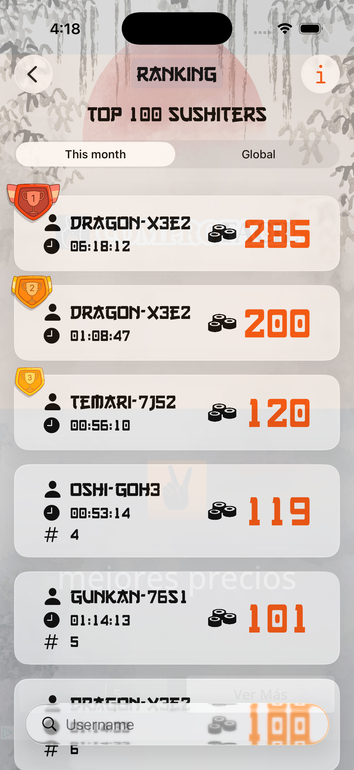 Sushiter global ranking top 100